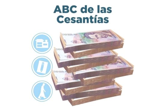 ABC de las Cesantías
