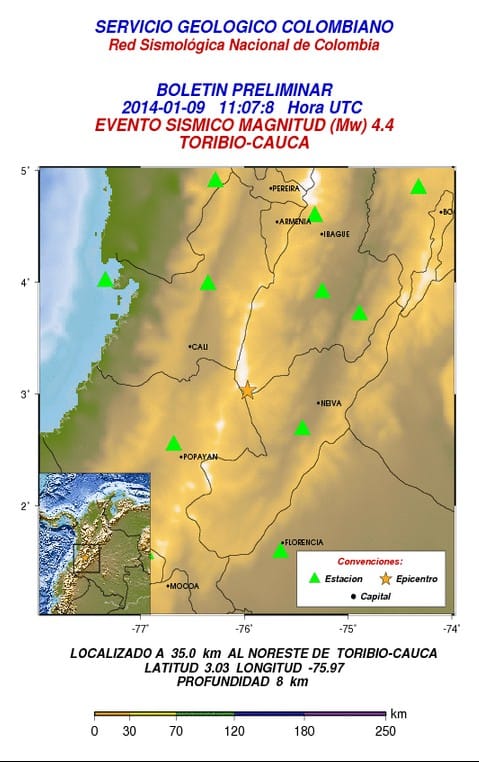 Sismo