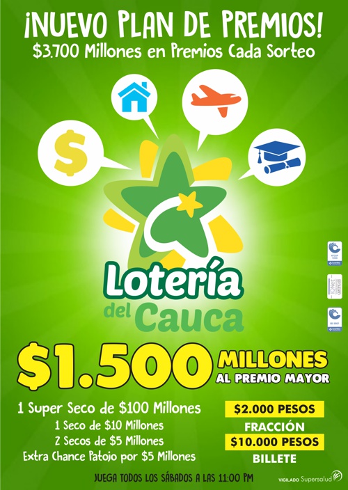 Nuevo-Plan-de-Premios-de-la-Lotería-del-Cauca.jpg
