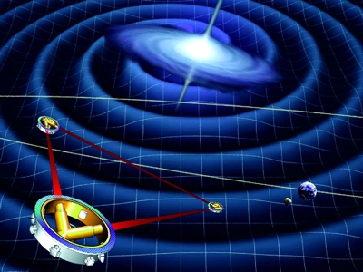 Ondas gravitacionales