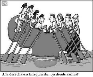 derecha izquierda