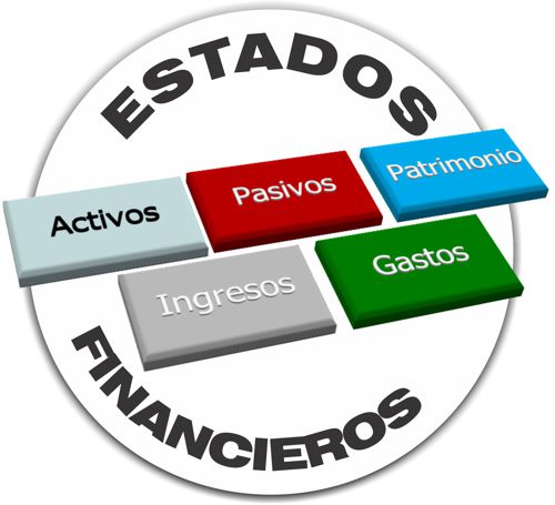 Estados_Financieros.jpg