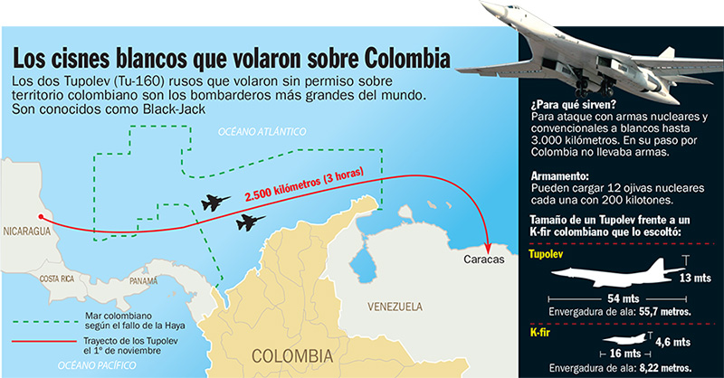 espacio aereo espacio aereo