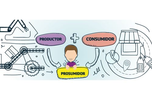 Prosumidor