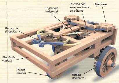 automovil_da_vinci.jpg