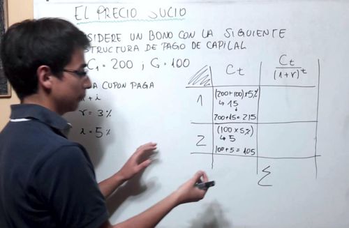 precio sucio y precio limpio