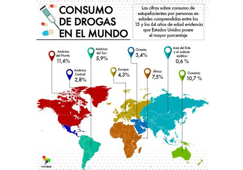 infografia-consumodrogasmundo