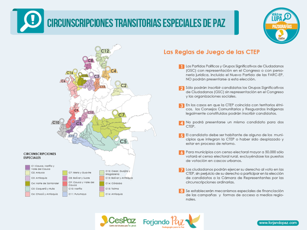 Circunscripciones-Especiales-de-Paz.png