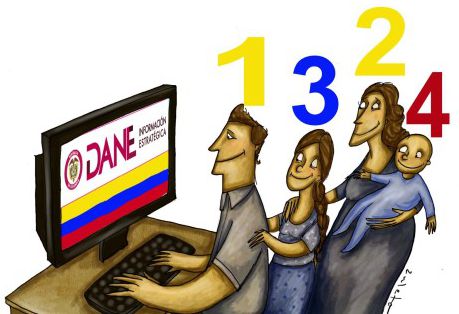 Censo Nacional del 2018