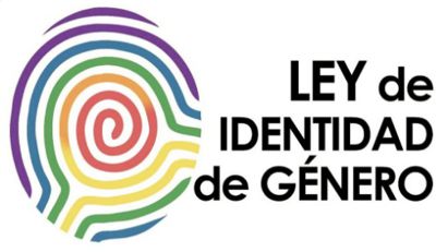 IDENTIDAD O UNILATERIDAD