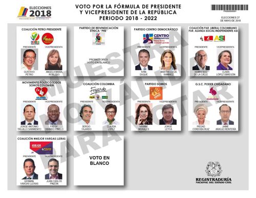 Tarjeton-presiendente-2018-primera-vuelta.jpg