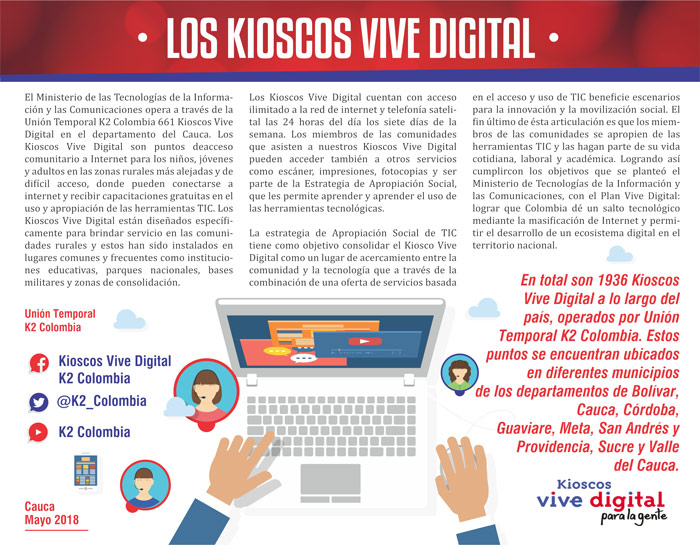 Los Kioskos Vive Digital