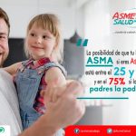 Controlar el ASMA, sí es posible