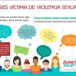 Día Internacional por la Salud de las Mujeres
