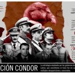 Cono Sur y Operación limpieza