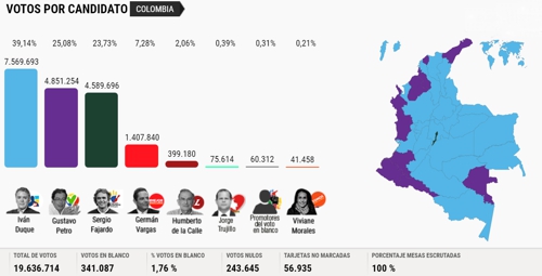 LAS-ELECCIONES-SERÁN-INNECESARIAS-EN-EL-FUTURO.jpg
