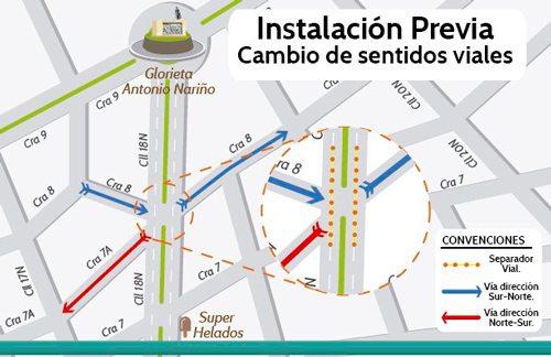 Cambio de sentido vial en Popayán Cambio de sentido vial en Popayán