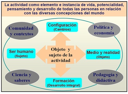 APRENDIZAJE-CULTURAL-COMO-PEDAGOGÍA-DE-LA-POLÍTICA.jpg