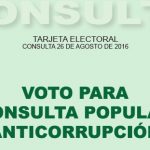 LA CONSULTA CIUDADANA