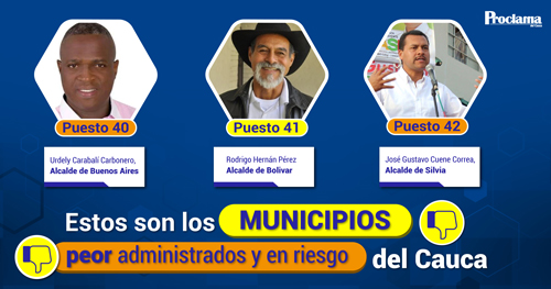 Los-mejores-y-peores-municipios-administrados-del-Cauca-1.jpg