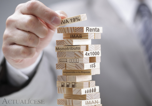 Ley de Financiamiento Ley de Financiamiento