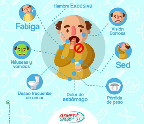 INFO-A-DIABETES INFO-A-DIABETES