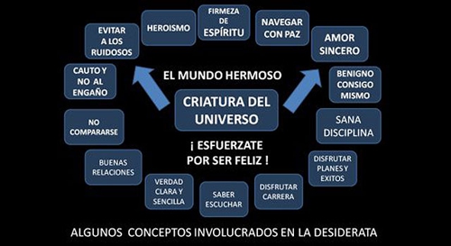 Desiderata