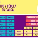 Pico y cédula para mercar en el Cauca