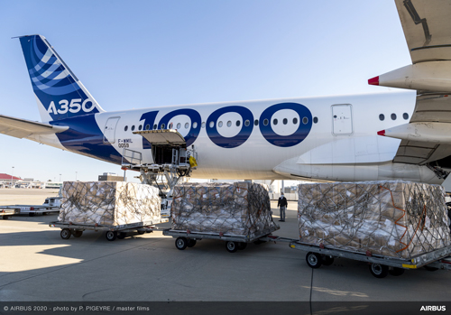 Esfuerzos-de-aerolíneas-latinoamericanas-en-la-lucha-contra-el-COVID-19.jpg