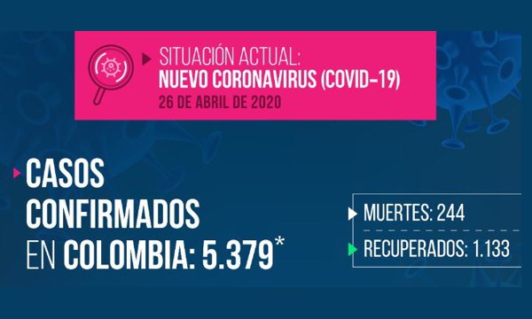 Reportan-237-nuevos-casos-y-once-muertos-por-coronavirus.jpg