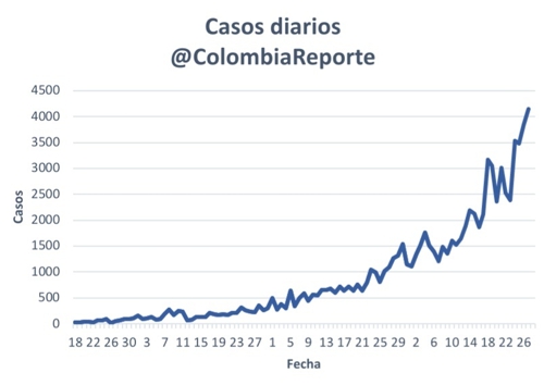 Entre-más-víctimas-mayor-relajo-y-más-incredulidad-3 Entre-más-víctimas-mayor-relajo-y-más-incredulidad-3