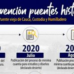 Así va la recuperación de los puentes históricos de Popayán