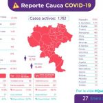 Hoy fueron 395 víctimas mortales por coronavirus