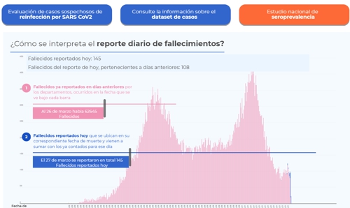 Covid-19-deja-145-muertes-mas-en-Colombia-hay-8.254-contagios-nuevos.jpg