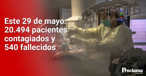 Triste-record-hoy-540-muertos-por-coronavirus.jpg