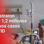 Solo el 3% de latinoamericanos se ha vacunado