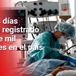 Colombia en tercer lugar mundial por muertes por día