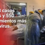Doloroso récord: 550 fallecimientos más por Covid