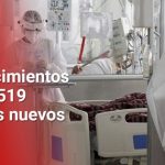 Dramáticas cifras sobre Covid este domingo
