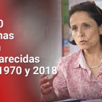 ¿Dónde están los desaparecidos?