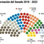 Los que serían elegidos