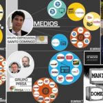 Los recién llegados al poder