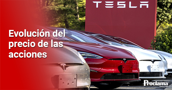 Esta-Tesla-sobrevalorada-Analisis-de-la-cotizacion-del-fabricante-1.jpg