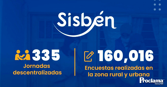 Mas-de-200.000-payaneses-estan-inscritos-en-el-Sisben.jpg