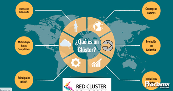 Premiarán las mejores iniciativas clúster del país