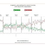 NOTICIAS CARACOL Y LA PETROFOBIA