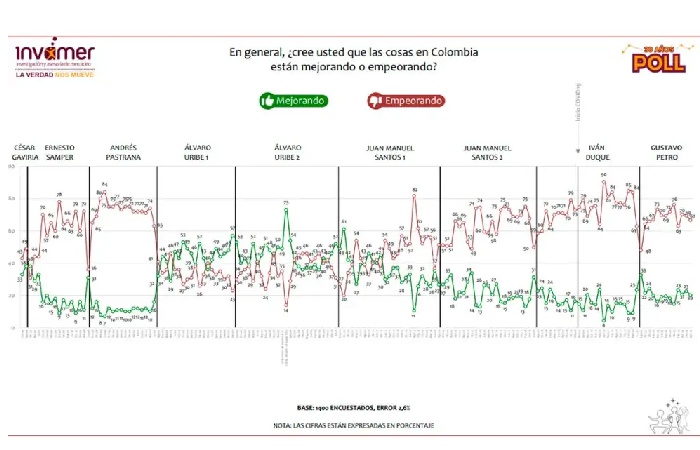 NOTICIAS-CARACOL-Y-LA-PETROFOBIA.jpg