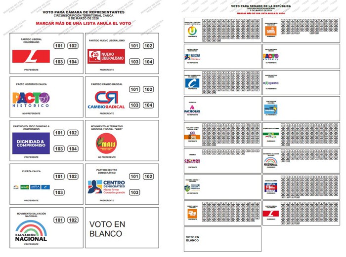 A quiénes elegimos en marzo de 2026 A quiénes elegimos en marzo de 2026