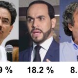 Las emociones son pasajeras