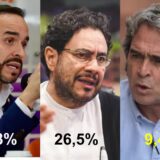 Encuestas y opinión pública
